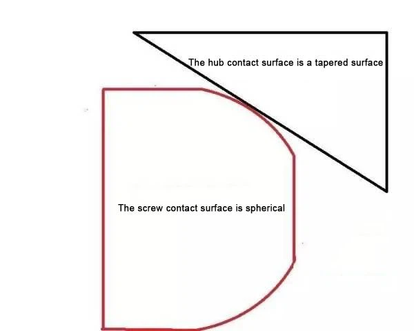 product-1-1 titanium wheel bolt screw