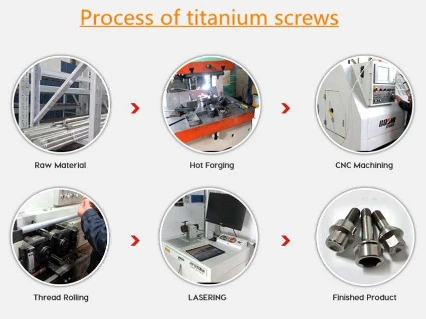 product-1-1 process of titanium screw.webp