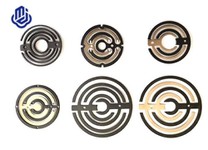 Sodium Hypochlorite Titanium Anode Sheet